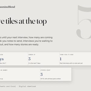 May include: A digital dashboard template titled Five tiles at the top by TheJasmineBlend. It features five rectangular data tiles tracking interview metrics including Next Interview, Coming Up, Thank-yous to send, Waiting on an answer, and Stories ready.