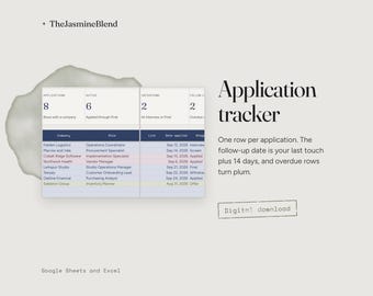May include: A digital application tracker spreadsheet for Google Sheets and Excel. The interface displays columns for company, role, date applied, and status, with summary metrics at the top. Text includes TheJasmineBlend, Application tracker, and Digital download.
