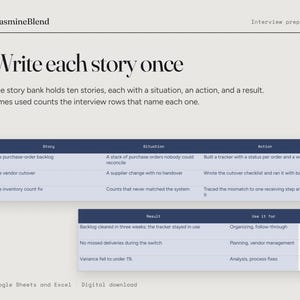 May include: A digital interview prep tracker by TheJasmineBlend featuring a table titled Write each story once. The document outlines a story bank with columns for Story, Situation, Action, Result, Use it for, and Times used in a light gray layout.
