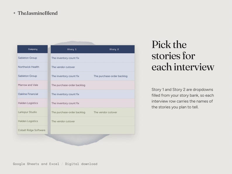 May include: A digital spreadsheet template titled TheJasmineBlend featuring a table with columns for Company, Story 1, and Story 2. The text reads Pick the stories for each interview, followed by instructions for dropdowns. Bottom text: Google Sheets and Excel.
