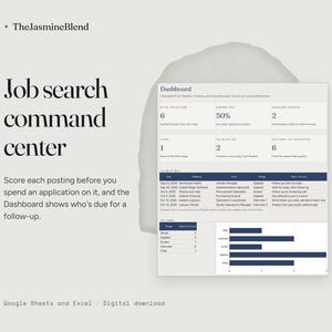 Job Application Tracker Spreadsheet, Google Sheets and Excel, Job Search Command Center, Interview Prep, Offer Compare