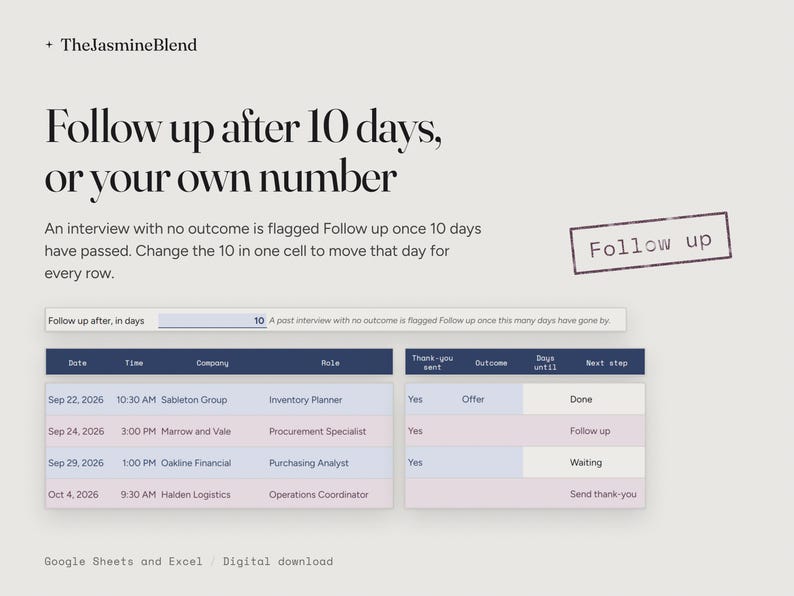 May include: A digital spreadsheet template for job interview tracking titled TheJasmineBlend. It features a Follow up after 10 days instruction, a Follow up stamp graphic, and a table with columns for Date, Time, Company, Role, Thank-you sent, Outcome, Days until, and Next step.