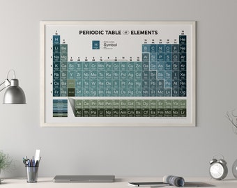 50% Off Sale - Periodic Table of Elements print, printed with eco-friendly Latex Inks and your choice of Premium Art or Poster Paper