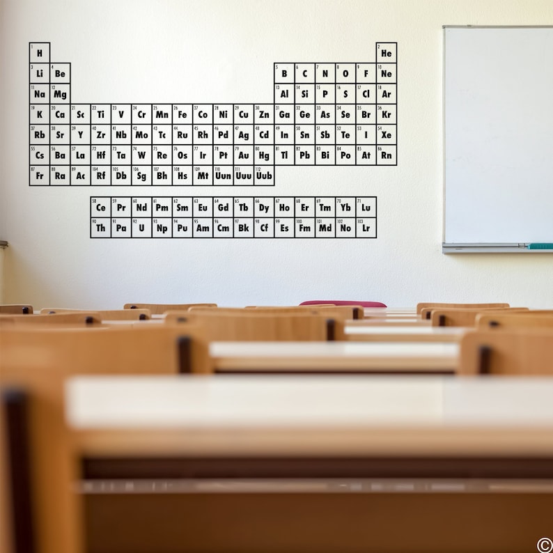 Periodic Table Of Elements Wall Decal For Science Classroom Kid S Room And More K715