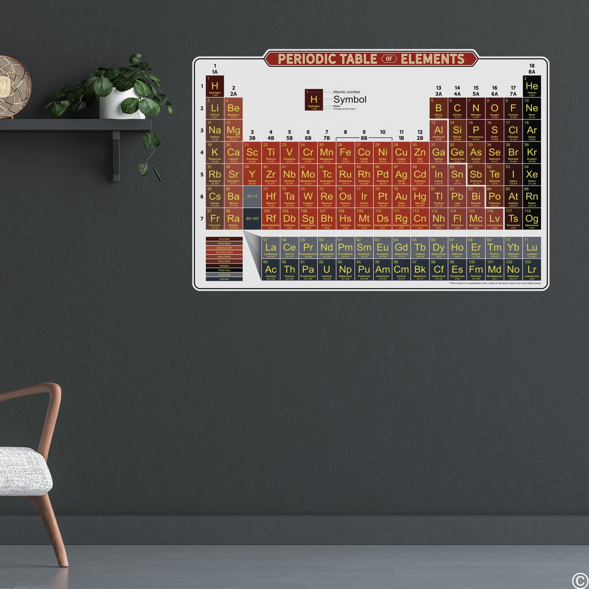 Periodic Table Wall Decal 2025, Large Vinyl Sticker, Science Classroom ...