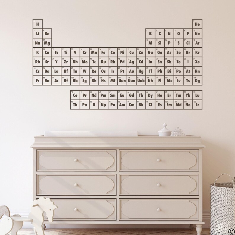 Periodic Table of Elements Wall Decal for Science Classroom, Kid's Room ...