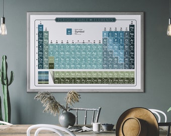 50% Off Sale - Periodic Table of Elements print, printed with eco-friendly Latex Inks and your choice of Premium Art or Poster Paper