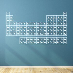 Periodic Table of Elements Wall Decal for Science Classroom, Kid's Room ...