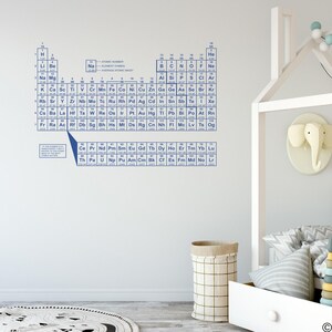 Periodic Table of Elements Vinyl Wall Decal: Science Classroom Decor ...