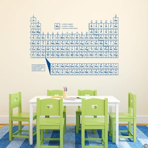 Periodic Table of Elements Vinyl Wall Decal: Science Classroom Decor ...