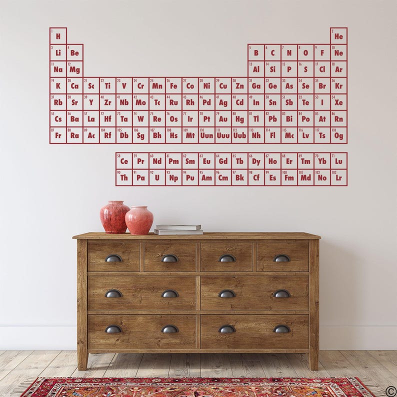 Periodic Table of Elements Wall Decal for Science Classroom, Kid's Room ...