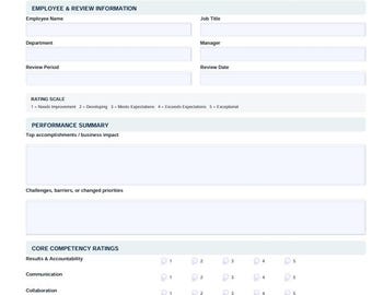 Op de afbeelding: Een wit document voor een beoordelings- en ontwikkelingsplan voor werknemers met donkerblauwe koppen. Het bevat velden voor werknemersinformatie, een beoordelingsschaal van 1 tot 5 en secties voor prestatiesamenvattingen.