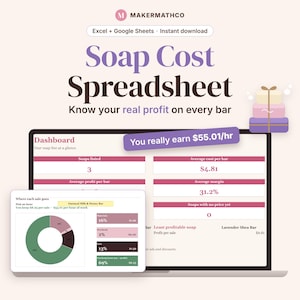 Può includere: Un foglio di calcolo digitale dei costi del sapone per Excel e Google Sheets con una dashboard che mostra dati sui saponi elencati, costo medio per barra, margini di profitto e un grafico a torta con il testo You really earn $55.01/hr.