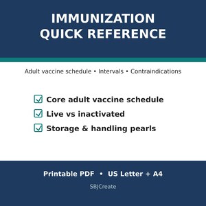 Immunization Schedule Cheat Sheet, Adult Vaccine Reference for Pharmacists, Pharmacy Study Guide, Printable PDF