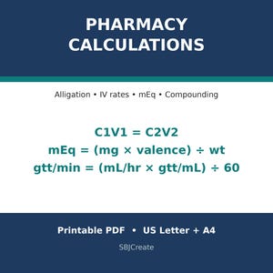 Könnte beinhalten: Ein digitales Referenzblatt mit dem Titel Pharmacy Calculations, dunkelblauem Kopfbereich und weißem Hintergrund. Es listet Formeln wie C1V1 = C2V2, mEq = (mg x valence) ÷ wt und gtt/min = (mL/hr x gtt/mL) ÷ 60 auf. Vermerkt Printable PDF, US Letter + A4.