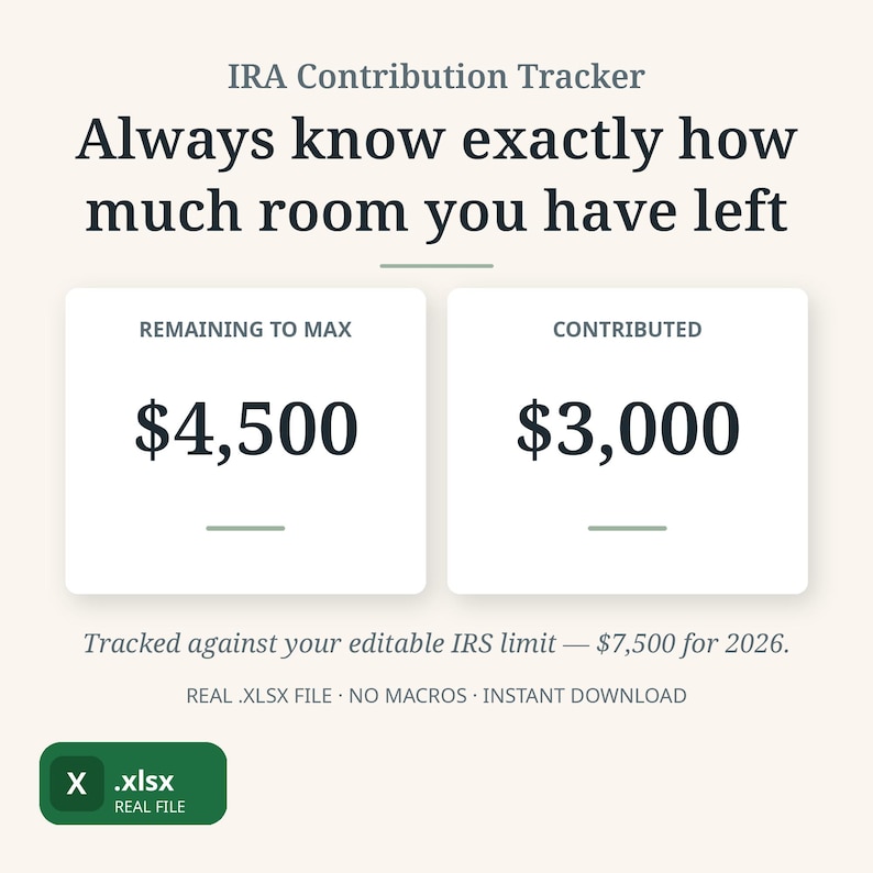 Limit Take Log IRA Contribution Tracker Spreadsheet, 2026 Limits, Roth & Traditional ...