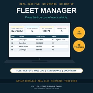 May include: A digital fleet manager spreadsheet displayed on a laptop screen, featuring data tables for unit, driver, total cost, and rank. The interface includes summary boxes for total fleet cost, active vehicles, average cost per mile, and open alerts.