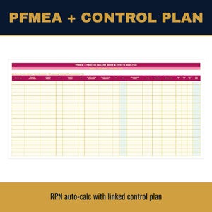 May include: A digital spreadsheet template titled PFMEA + CONTROL PLAN featuring a Process Failure Mode and Effects Analysis grid with columns for process steps, potential failure modes, effects, causes, controls, and RPN auto-calculation.