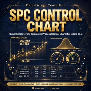 May include: A digital graphic titled Data-Driven Centerline SPC CONTROL CHART with gold text on a dark blue background. It displays a line graph, a normal distribution curve, two circular gauges, and a data table with dates, samples, and values.