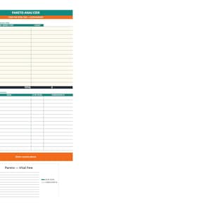 Root Cause Analysis Google Sheets Template | Fishbone 5 Whys Pareto Pack | Digital Download