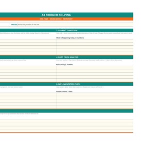Modello A3 per Fogli Google / Report di risoluzione dei problemi Lean + PDF stampabile / Download digitale
