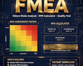 Plantilla FMEA en Excel / Análisis de modos y efectos de fallas / Calculadora RPN / Herramienta de calidad