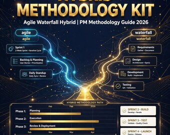 Plantilla de gestión de proyectos en Excel / Metodología híbrida Agile/Cascada / Guía de metodología de gestión de proyectos / 2026