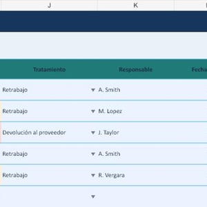 Könnte beinhalten: Eine digitale Tabellenkalkulation mit dem Titel PÁG 1 DE 5 - REGISTRO DE NÃO CONFORMIDADES mit Spalten für Datum, Abteilung, Beschreibung, Status und Priorität. Die Tabelle enthält Datenzeilen mit portugiesischem Text, darunter einige gelb und rot markierte Zellen.