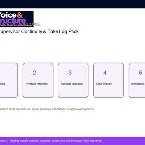 Może przedstawiać: Dokument cyfrowy zatytułowany Script Supervisor Continuity & Take Log Pack od Voice & Structure. Zawiera pięć ponumerowanych p&oacute;l z listą funkcji: Editable files, Printable reference, Fictional examples, Clear licence, Immediate download.