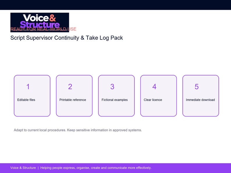 Może przedstawiać: Dokument cyfrowy zatytułowany Script Supervisor Continuity & Take Log Pack od Voice & Structure. Zawiera pięć ponumerowanych p&oacute;l z listą funkcji: Editable files, Printable reference, Fictional examples, Clear licence, Immediate download.