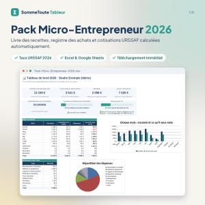 Op de afbeelding: Een digitaal dashboard getiteld Pack Micro-Entrepreneur 2026 voor het bijhouden van inkomsten, uitgaven en URSSAF-bijdragen. De interface toont financiële tabellen, een staafdiagram en een cirkeldiagram met een overzicht van de uitgaven.