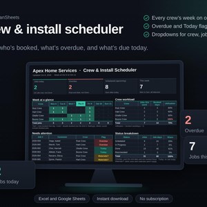 May include: A digital dashboard titled ForemanSheets Crew & install scheduler displayed on a monitor. The interface features tables for crew workload, job status, and scheduling, with text highlighting overdue jobs, jobs today, and jobs this week.