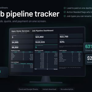 May include: A digital job pipeline tracker dashboard displayed on a monitor. The interface features metrics like open jobs, quotes, and revenue. Text includes ForemanSheets, Job pipeline tracker, Apex Home Services, and various data points.