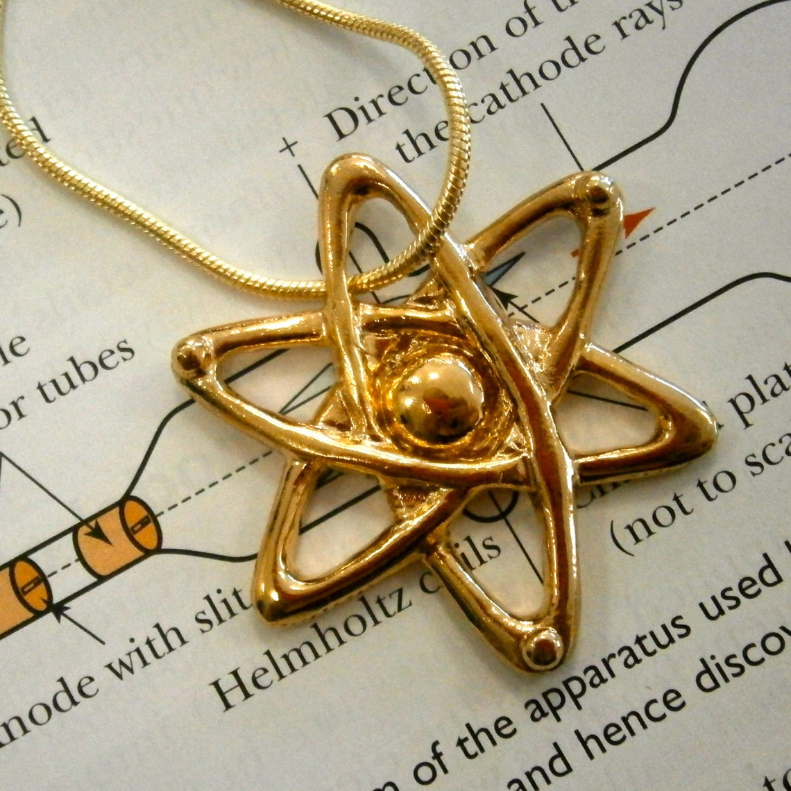 Gold Atom Pendant Etsy