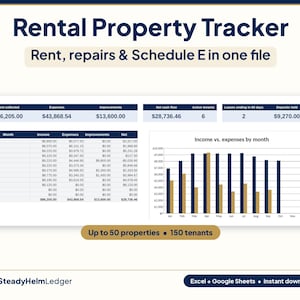 Op de afbeelding: Een digitaal Rental Property Tracker spreadsheet-sjabloon met de tekst Rental Property Tracker, Rent, repairs & Schedule E in one file en Up to 50 properties 150 tenants. Het toont financiële tabellen en een staafdiagram.