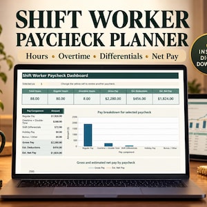 Op de afbeelding: Een digitale salarisplanner voor ploegendienstmedewerkers op een laptopscherm, met een dashboard met tabellen voor uren, overuren, toeslagen en nettoloon, naast een staafdiagram voor de loonuitsplitsing en een gouden badge voor directe download.