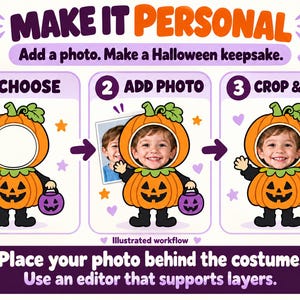 May include: An instructional graphic titled MAKE IT PERSONAL with three steps for adding a photo to a pumpkin costume illustration. It shows a child's face placed inside a pumpkin cutout, with text instructions to place your photo behind the costume.