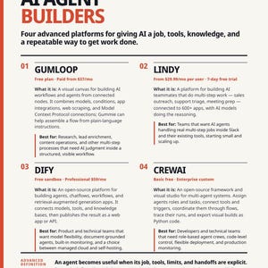 Puede incluir: Un documento informativo titulado AI AGENT BUILDERS que enumera cuatro plataformas: Gumloop, Lindy, Dify y CrewAI. Proporciona descripciones y casos de uso para cada una, junto con una secci&oacute;n de definici&oacute;n avanzada sobre agentes de IA.