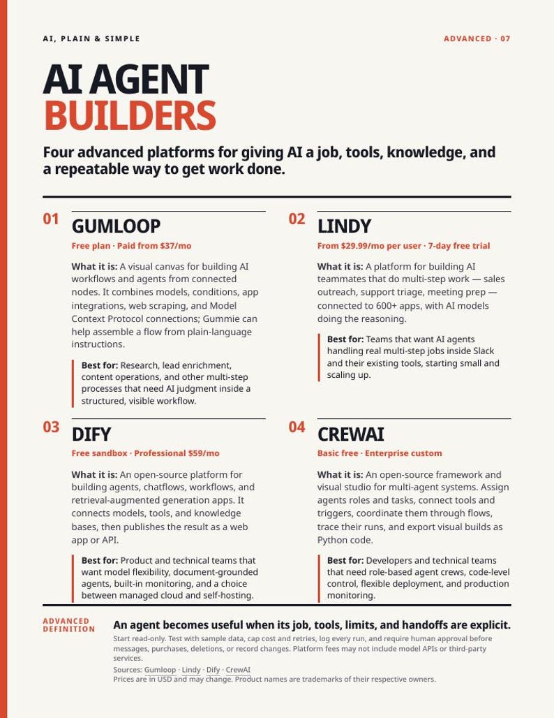 Puede incluir: Un documento informativo titulado AI AGENT BUILDERS que enumera cuatro plataformas: Gumloop, Lindy, Dify y CrewAI. Proporciona descripciones y casos de uso para cada una, junto con una secci&oacute;n de definici&oacute;n avanzada sobre agentes de IA.
