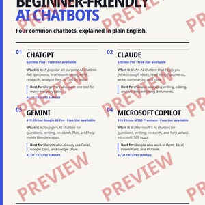 May include: An informational document titled Beginner-Friendly AI Chatbots, detailing four common chatbots: ChatGPT, Claude, Gemini, and Microsoft Copilot. It includes descriptions, pricing tiers, and use cases for each, with a watermark overlay reading PREVIEW.