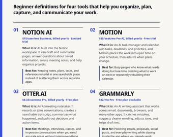 Paquete de productividad con IA / Herramientas de productividad y automatización / 3 hojas de referencia rápida en PDF