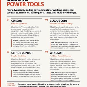 Puede incluir: Un documento informativo titulado AI, Plain & Simple: Coding Power Tools. Enumera cuatro entornos de codificaci&oacute;n de IA: Cursor, Claude Code, GitHub Copilot y Windsurf, detallando sus caracter&iacute;sticas, casos de uso y una definici&oacute;n avanzada de codificaci&oacute;n con IA.