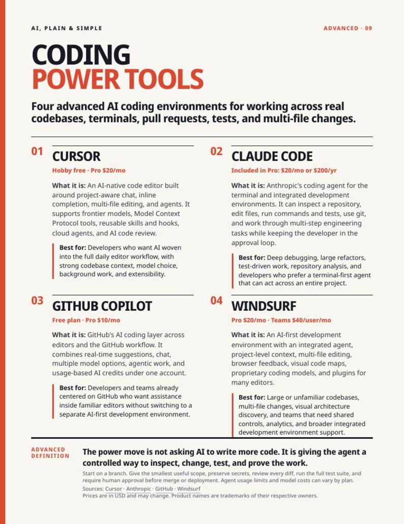 Puede incluir: Un documento informativo titulado AI, Plain & Simple: Coding Power Tools. Enumera cuatro entornos de codificaci&oacute;n de IA: Cursor, Claude Code, GitHub Copilot y Windsurf, detallando sus caracter&iacute;sticas, casos de uso y una definici&oacute;n avanzada de codificaci&oacute;n con IA.