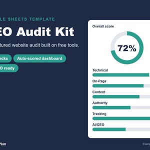 SEO Audit Kit Google Sheets Template, Website Audit Checklist, Technical SEO Audit Tool with Dashboard