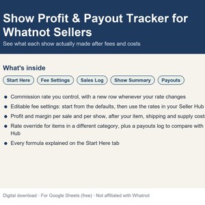 Puede incluir: Un rastreador digital de ganancias y pagos para vendedores de Whatnot, con un encabezado azul oscuro y texto blanco. La interfaz incluye pestañas para Start Here, Fee Settings, Sales Log, Show Summary y Payouts, junto con una lista de funciones para rastrear comisiones, márgenes y costos de artículos en Google Sheets.