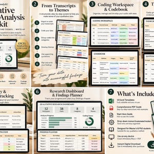 May include: A digital Qualitative Research Analysis Toolkit featuring seven sections of Excel templates and PDF guides. The display shows dashboards, coding workspaces, codebooks, theme development, quote banks, reflexivity journals, and saturation trackers for data analysis.