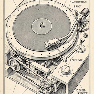 May include: A technical line drawing of a turntable with labelled components including 1 platter, 2 spindle, 3 strobe dots, 4 tonearm, 5 headshell, 7 counterweight, 8 pivot, 9 cue lever, 10 speed selector, and 11 drive belt on a cream background.
