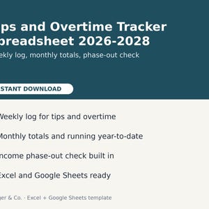 Op de afbeelding: Een digitaal spreadsheet-sjabloon getiteld Tips and Overtime Tracker Spreadsheet 2026-2028. Het bevat een wekelijks logboek, maandtotalen, een inkomenscontrole en is compatibel met Excel en Google Sheets. Het ontwerp heeft een donkerblauwe kop.