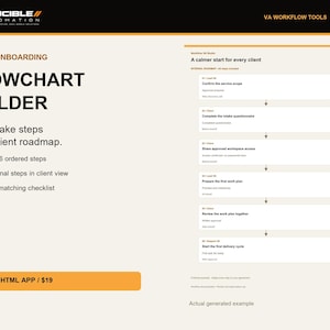 Op de afbeelding: Een digitale interface voor een Flowchart Builder-tool van Crucible Automation. De lay-out bevat zwarte tekst op een lichte achtergrond, met details over klant-onboardingstappen, een stroomdiagram en een oranje knop met OFFLINE HTML APP.