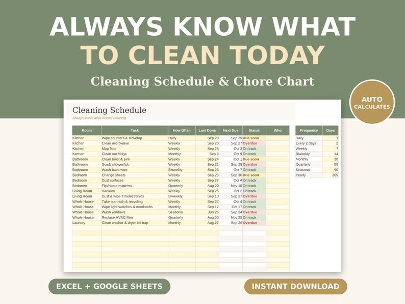 Cleaning Schedule and Chore Chart Spreadsheet - Excel & Google Sheets ...
